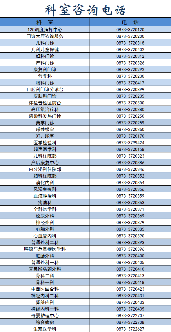 百多力起搏器怎么样迎新春丨我院心脏起搏器程控门诊全面升级_https://www.jmylbn.com_新闻资讯_第28张