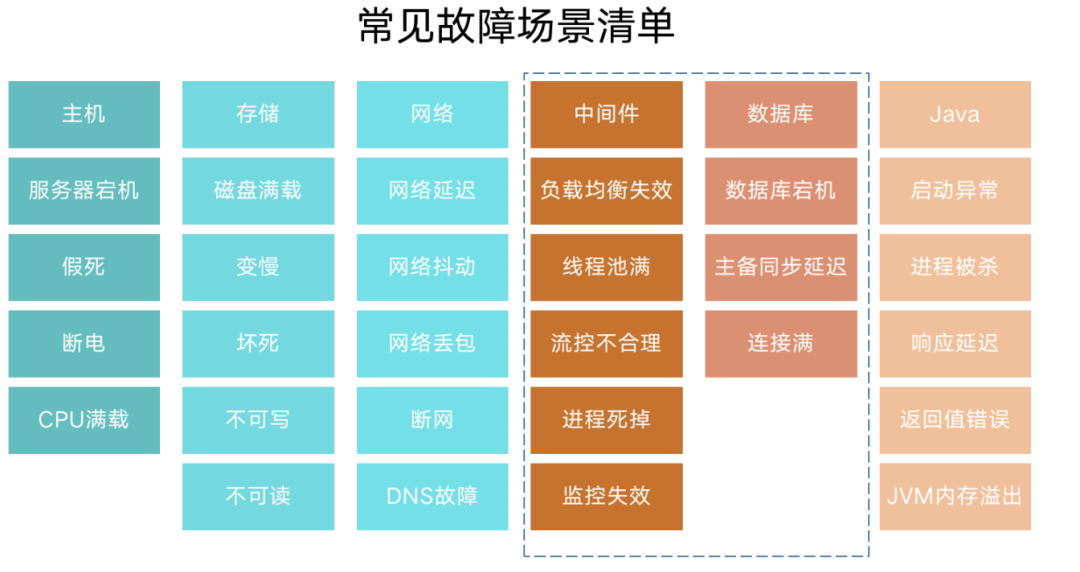 优秀的个人博客,低调大师