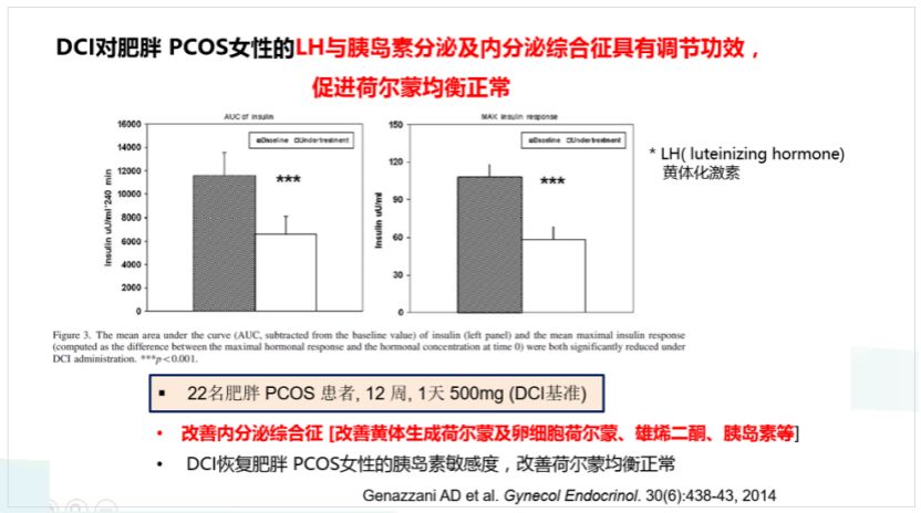 Ypepro 角豆蔓越莓饮为什么火爆 全面无忧之 解读成分 斑马会员卡 微信公众号文章阅读 Wemp