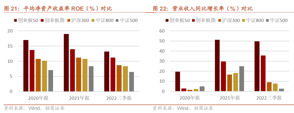 黄士铨股票走势的三个阶段