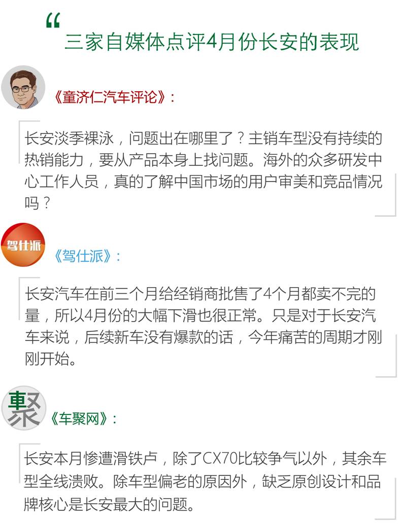 数说|4月自主品牌 首夏犹清和 芳草亦未歇