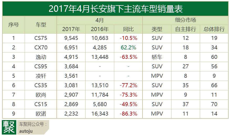 数说|4月自主品牌 首夏犹清和 芳草亦未歇