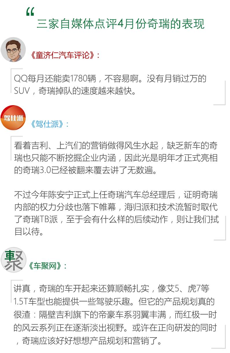 数说|4月自主品牌 首夏犹清和 芳草亦未歇