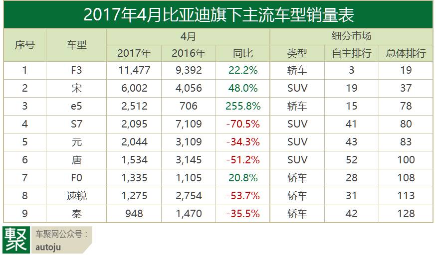 数说|4月自主品牌 首夏犹清和 芳草亦未歇