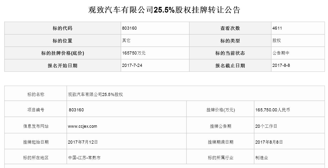 观致停产 奇瑞挂牌16.6亿转让观致25.5％股权