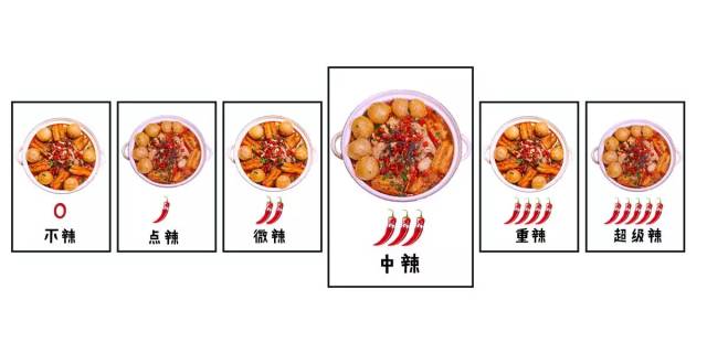 不管你是小清新还是重口味六中辣度随意挑选