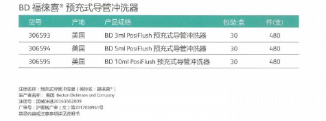 预充式导管冲洗器是什么预充式导管冲洗器-福徕喜_https://www.jmylbn.com_新闻资讯_第9张