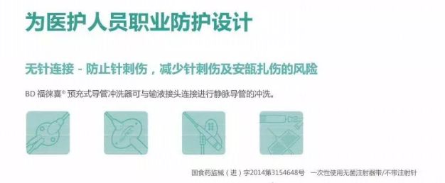 预充式导管冲洗器是什么预充式导管冲洗器-福徕喜_https://www.jmylbn.com_新闻资讯_第5张