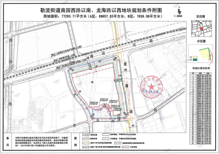 降价2亿！佛山顺德勒流靓地成功出让！楼面价4010元/㎡
