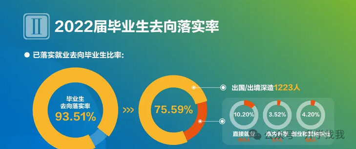 2024年江苏科技大学苏州理工学院录取分数线（2024各省份录取分数线及位次排名）_苏州科技学院录取分数_江苏科技苏州理工大学分数线