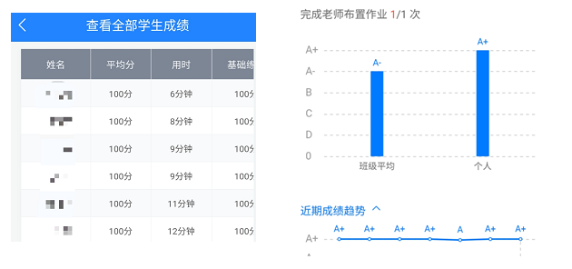 小学英语教学经验心得体会_小学英语教育经验心得分享_小学英语教学经验心得