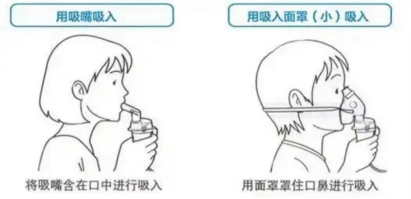 医用口含雾化器怎么用【科普】小儿家庭雾化的正确打开方式，你做对了吗？_https://www.jmylbn.com_新闻资讯_第6张