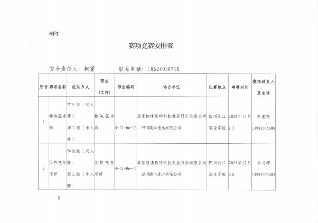 关于举办四川技能大赛-2023年四川省物流行业职业技能大赛的通知(图2)