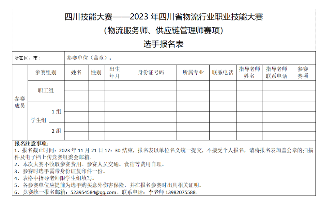 关于举办四川技能大赛-2023年四川省物流行业职业技能大赛的通知(图3)
