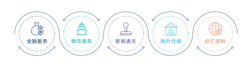 【2022四川省物流与供应链行业优秀企业】四川省物流信息服务有限公司(图8)