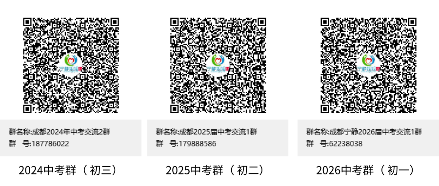 成都树德联合学校收费_2023年成都树德联合学校录取分数线_成都树德录取分数线是多少