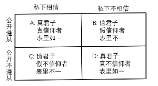 张维迎:不可高估理性的力量