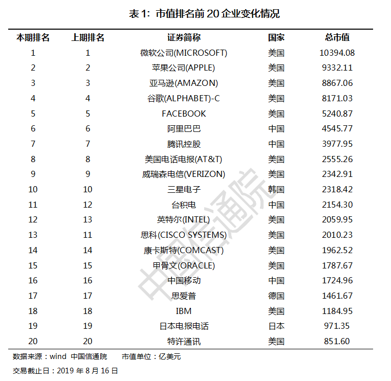 全球实时科技_全球实时科技_全球实时科技