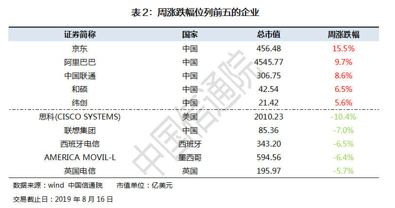 全球实时科技_全球实时科技_全球实时科技