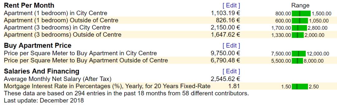 法国时间现在时间_法国现在的时间_法国时间现在是中国几点