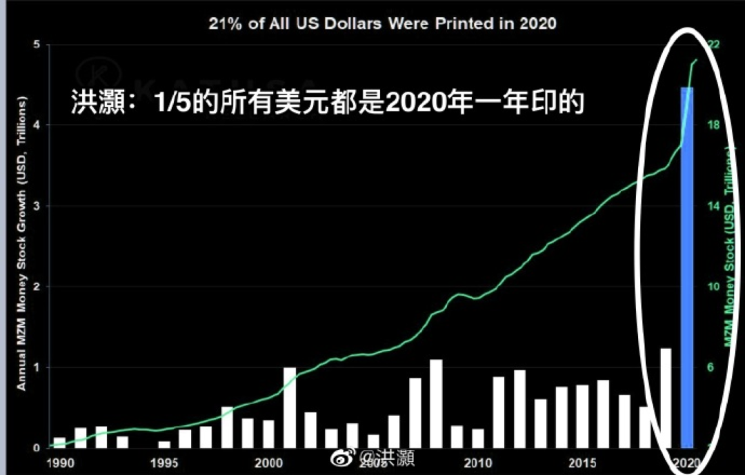 比特币兑美金行情_sitechainnode.com 币看比特币行情走势图_比特币比特币的行情