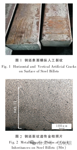 高速线材裂纹原因分析与控制