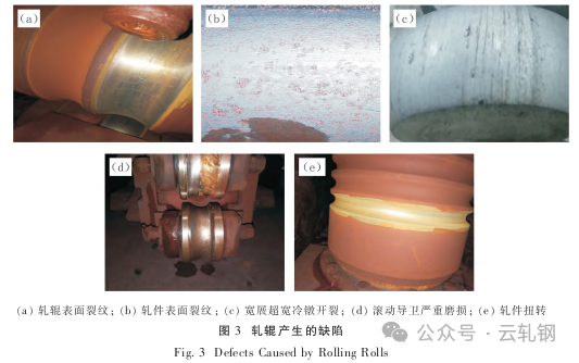 高速线材裂纹原因分析与控制