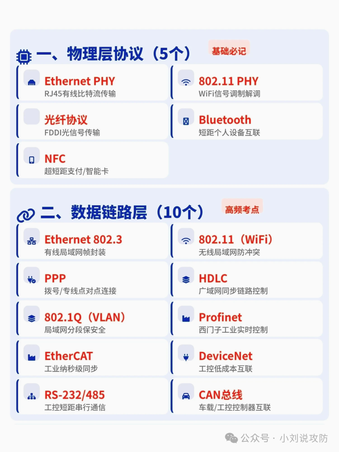 640?wx_fmt=png&from=appmsg&watermark=1#imgIndex=0