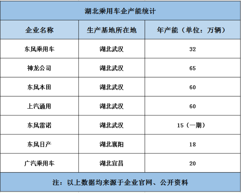 全球車市倒春寒：120座工廠停產上千萬人或失業，中國市場漸漸轉暖 汽車 第21張