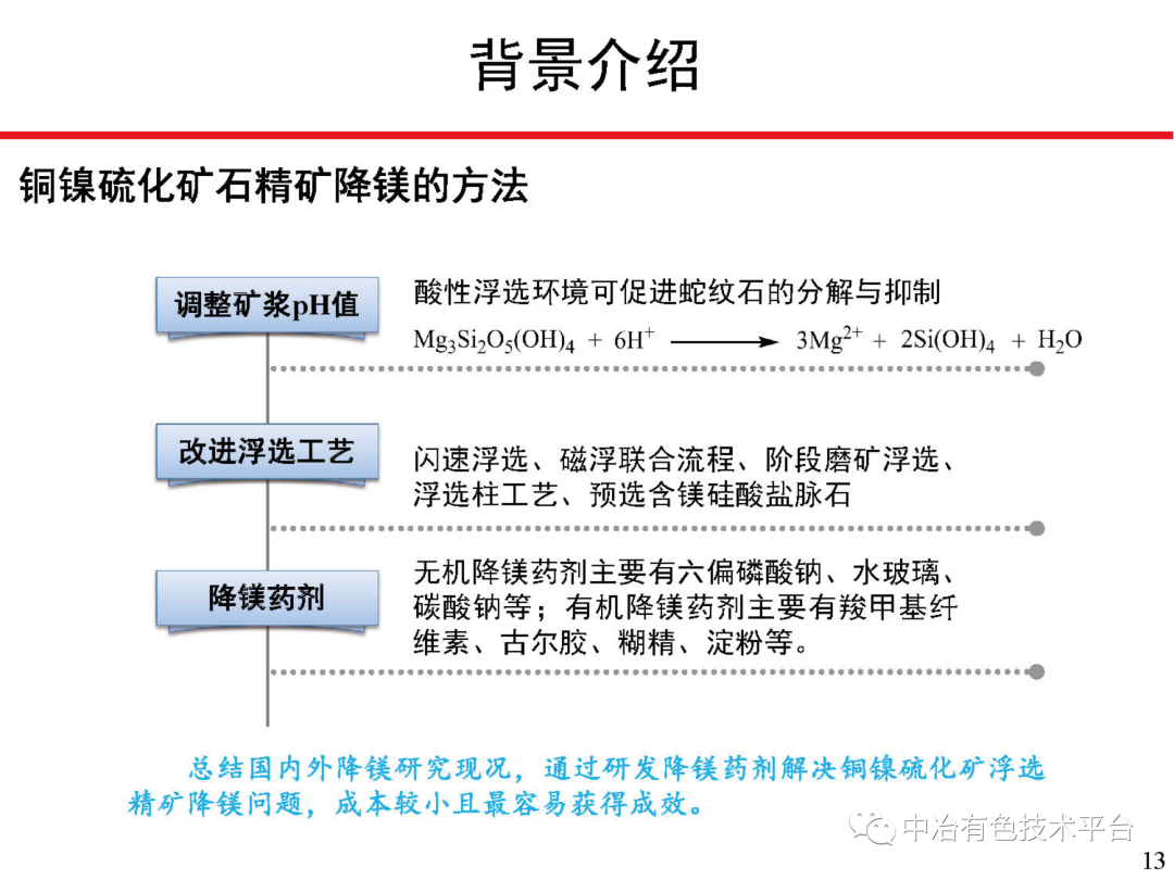 課堂 | 孫偉：金川銅鎳硫化礦降鎂藥劑探索的圖13
