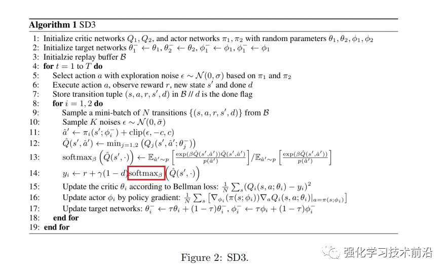 深度强化学习算法一览