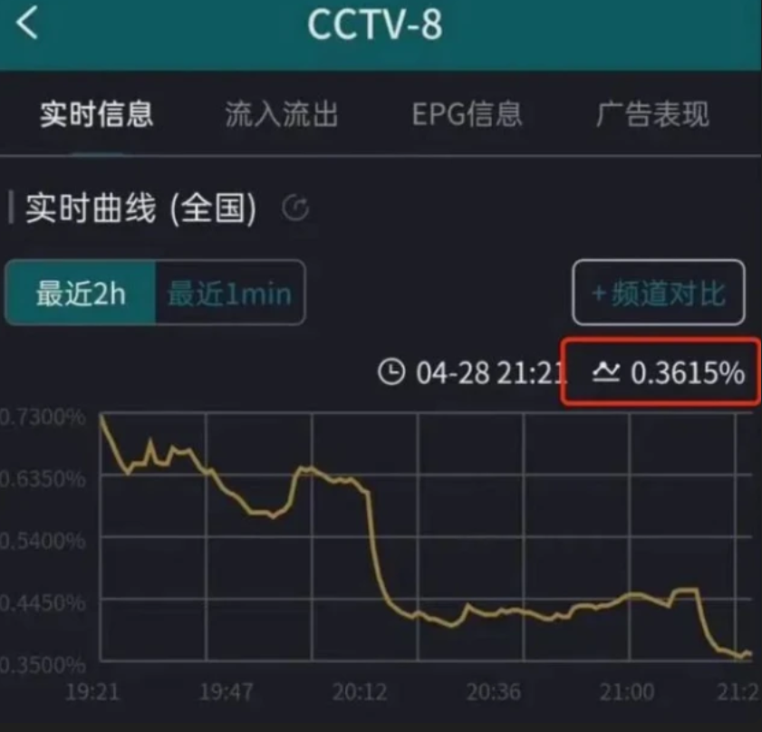 微信截图_20220509003930.png