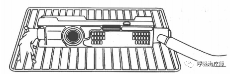为什么呼吸机需要消毒呼吸机的清洁和消毒_https://www.jmylbn.com_新闻资讯_第1张