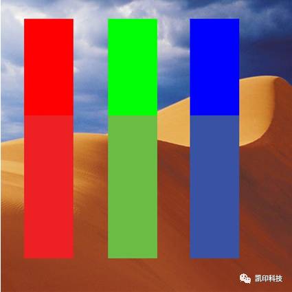 印刷色彩管理及相关术语