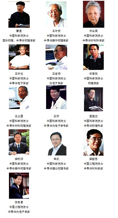 干货 | 光电机构知多少？中科院光电相关科研机构汇总整理（上） 行业新闻 第8张