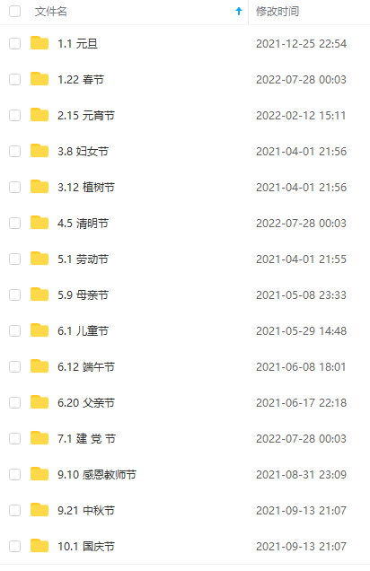 五一劳动节手抄报来啦，家有小学生的赶紧收藏起来，马上能用到！(五一劳动节手抄报怎么画简单又漂亮,二年级,视频)