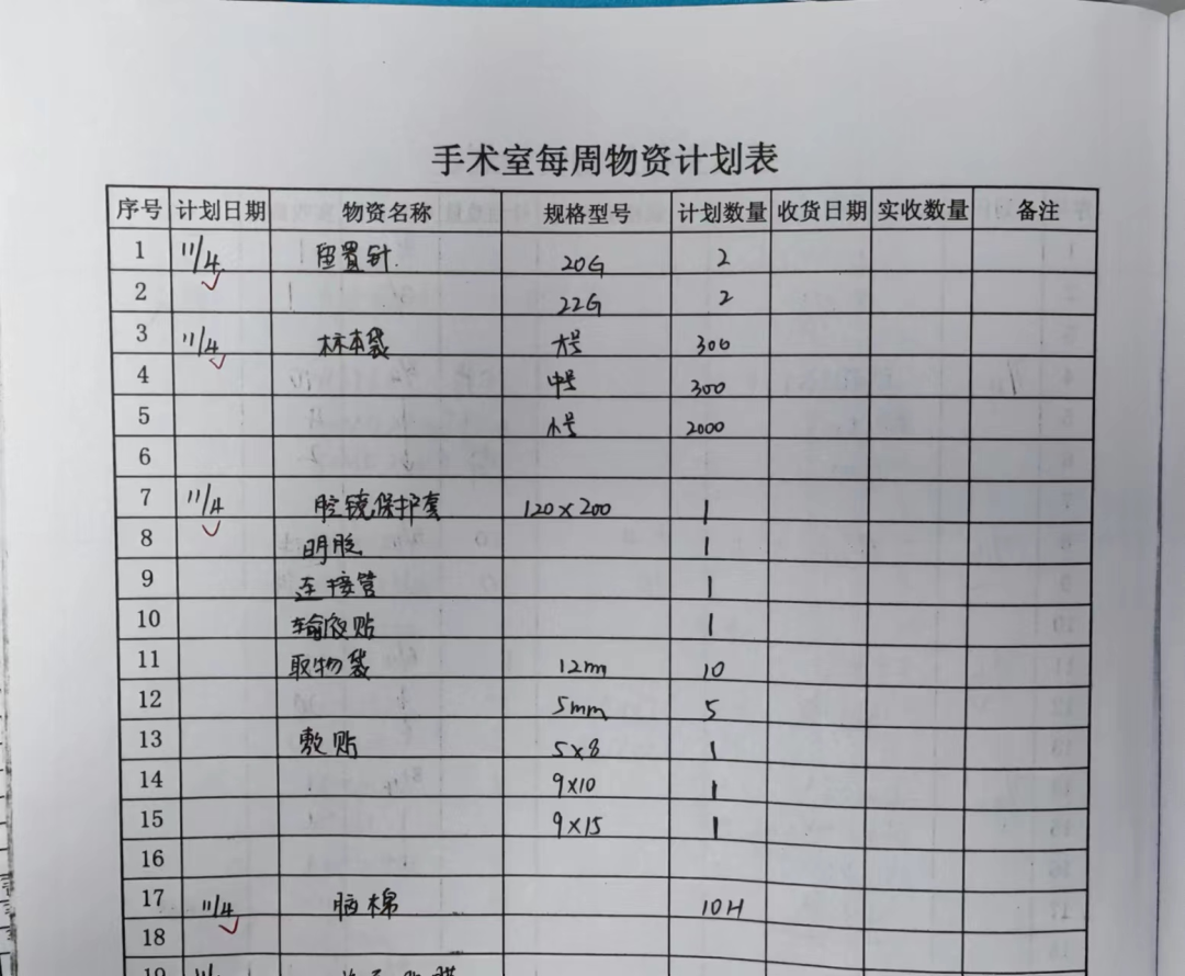 手术耗材是什么我爱手术室 ｜ 手术室耗材管理岗位人员的一天——贵州医科大学附属医院_https://www.jmylbn.com_新闻资讯_第15张