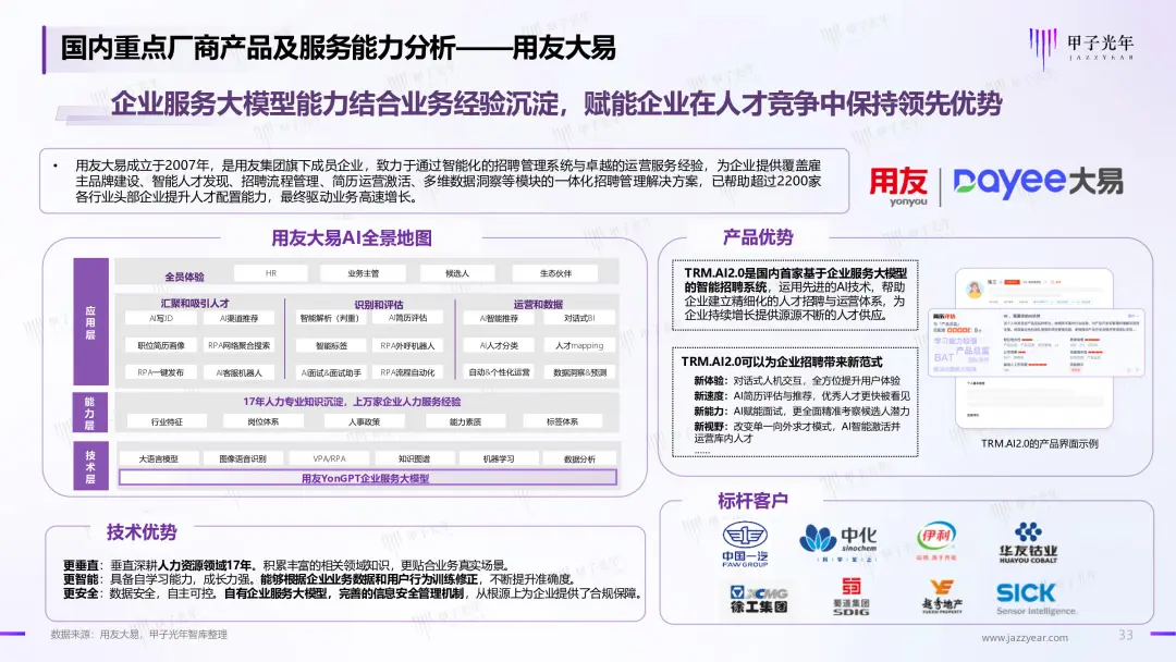 又叒拿奖！用友大易获颁「星辰100：2024中国AI应用层创新企业」奖项-用友大易智能招聘系统
