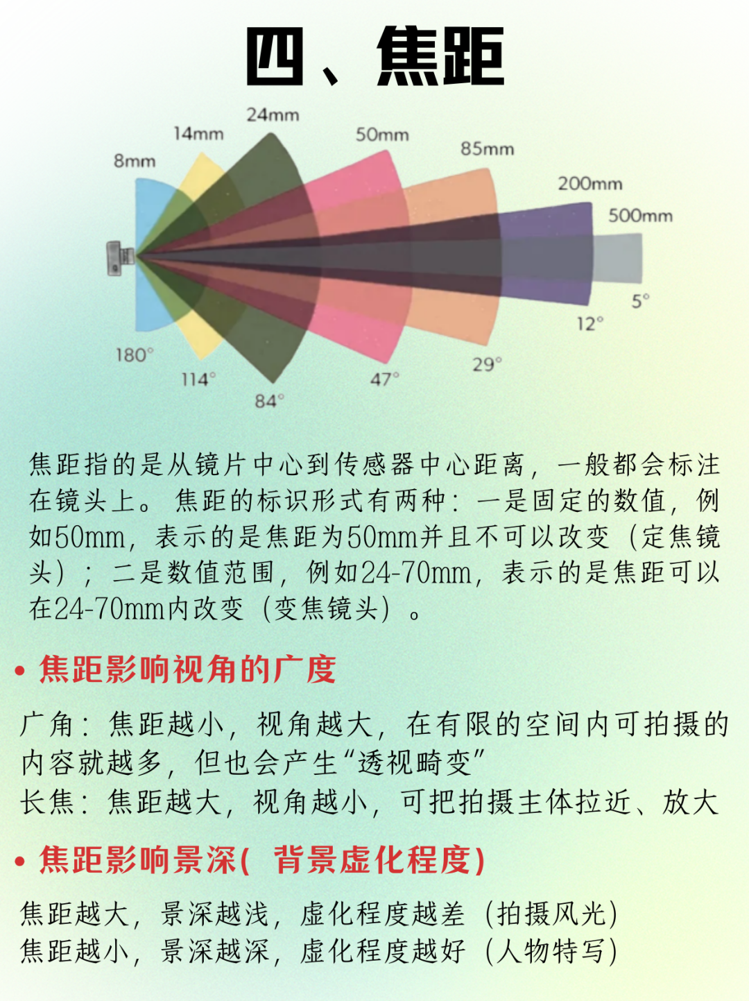 相机afc怎么调摄影干货 ｜ 相机调参数顺序是什么？别再搞错啦_https://www.jmylbn.com_新闻资讯_第31张