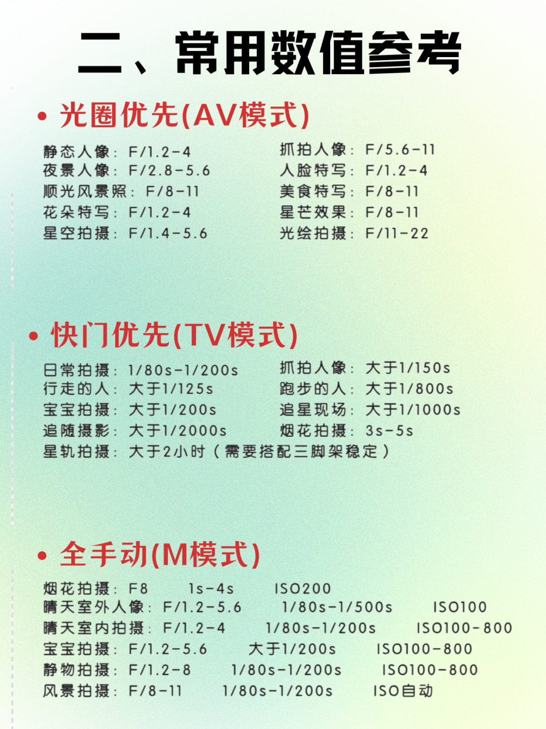 相机afc怎么调摄影干货 ｜ 相机调参数顺序是什么？别再搞错啦_https://www.jmylbn.com_新闻资讯_第22张