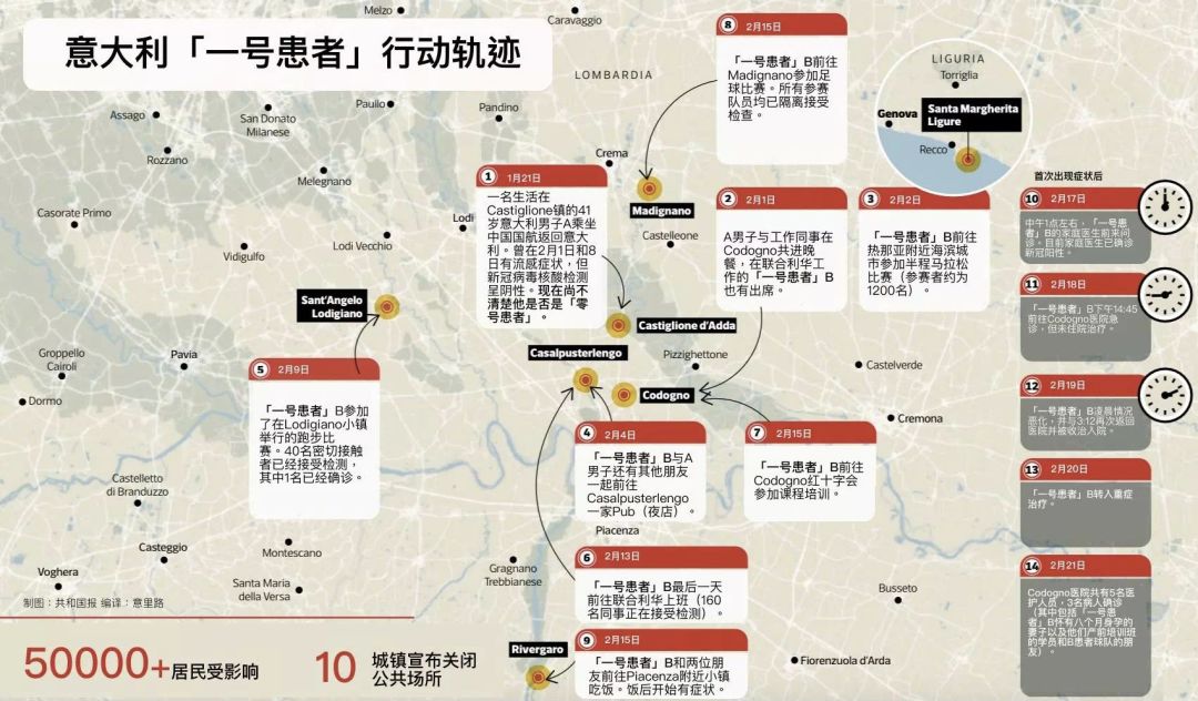 一文看懂：为什么中国逐步控制住疫情，多个发达国家却不断蔓延？（组图） - 12