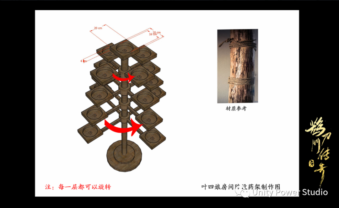 鹊刀门传奇人物介绍