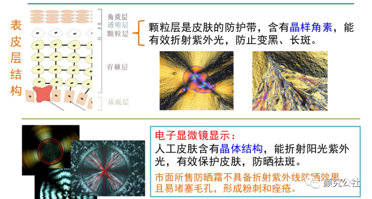 液体伤口敷料怎么用伤口护理‖新型液体敷料使治疗高效和简单化_https://www.jmylbn.com_新闻资讯_第9张