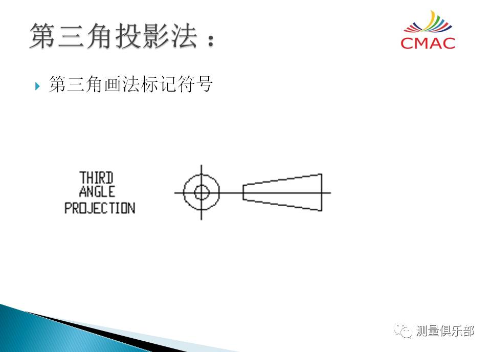 你还不懂第一角和第三角投影法?