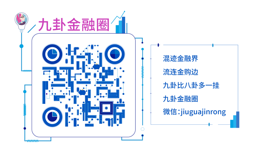 九卦 | 銀行互聯網貸款業務進件如何管理？ 財經 第15張