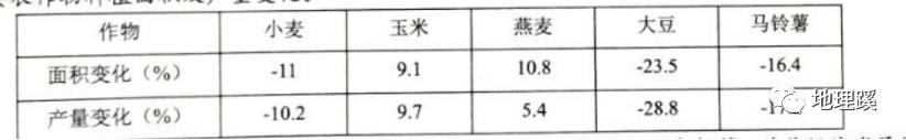 致富好项目_致富经=_致富项目商机