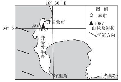 好望角地处什么洋_好望角地理位置_好望角地形图