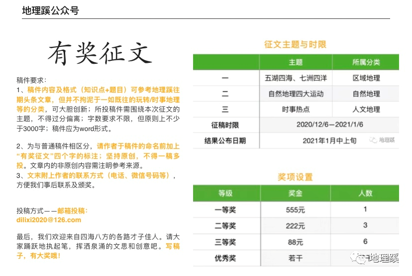 汕头市金山中学 地理蹊 房产新闻