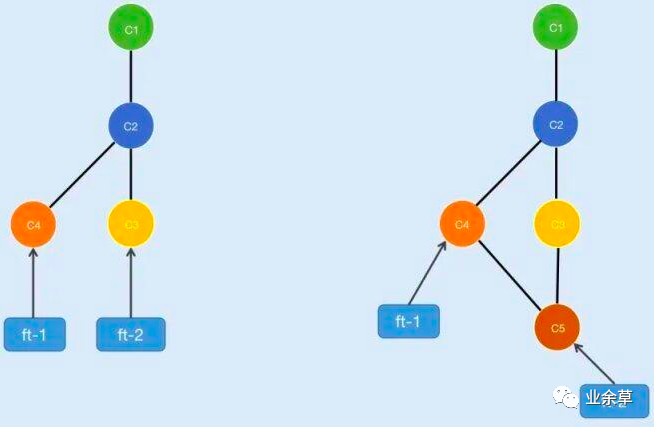 git回退版本_git 回滚到服务器版本_git-cmd 闪退