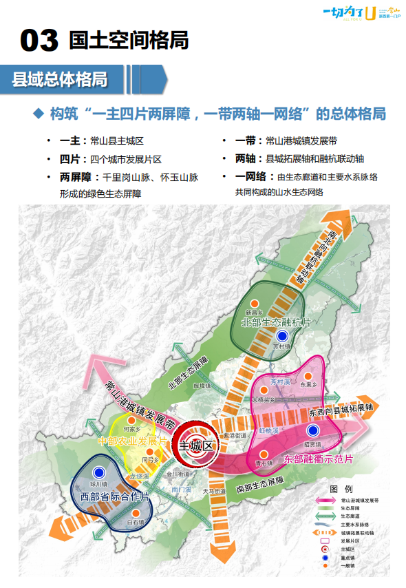 東部融衢北部融杭常山縣國土空間總體規20212035年